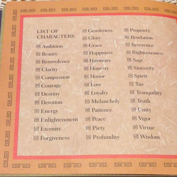 Vintage hardback, The Spirit of  the Chinese Character - Picture 8 of 13